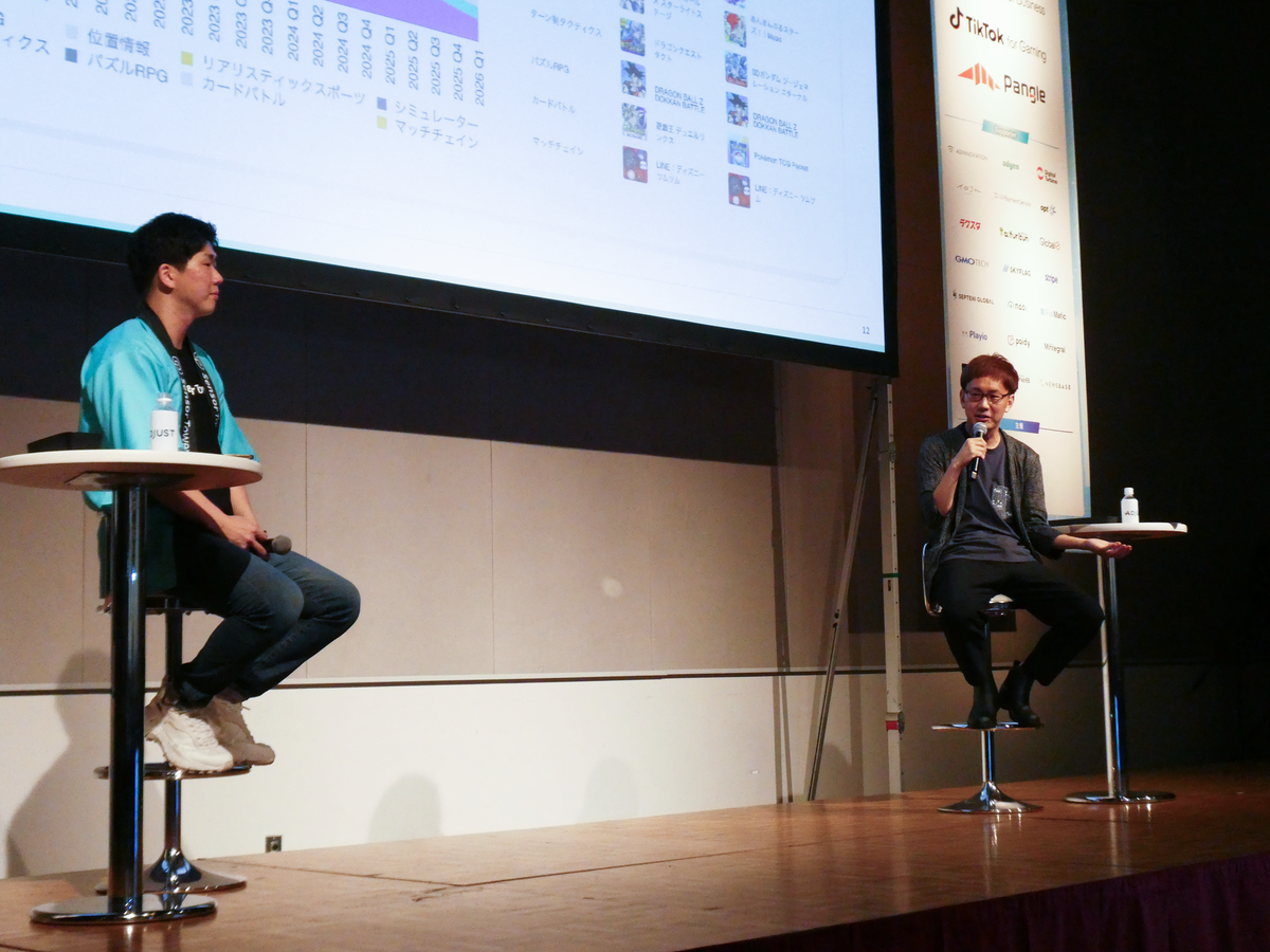 左からSensor Towerシニアアカウントディレクターのパク・ジン氏、KADOKAWAゲームプロデューサーの倉林健治氏