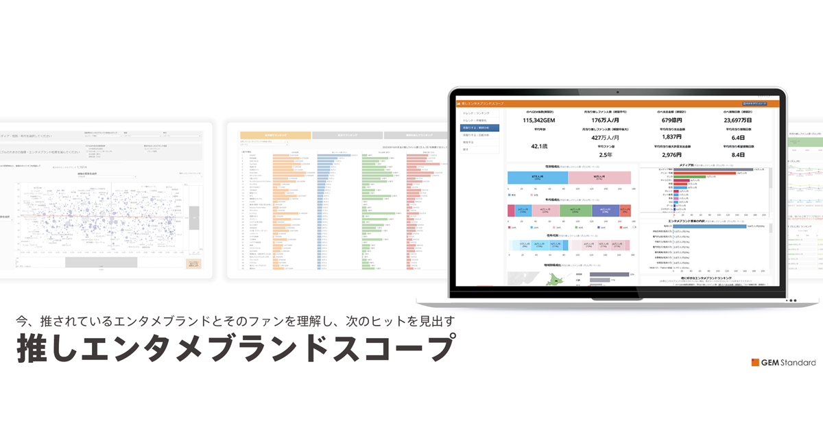 今、推されているエンタメブランドとそのファンを理解し、次のヒットを見いだすことができるデータ分析ツール「推しエンタメブランドスコープ」