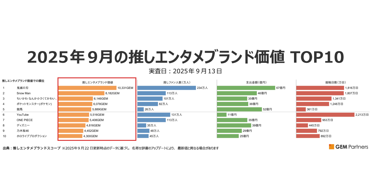 no.223 ブランドのみおまとめ　14点総額35万円相当　新品入 2412-netaporter-25ans-241203-