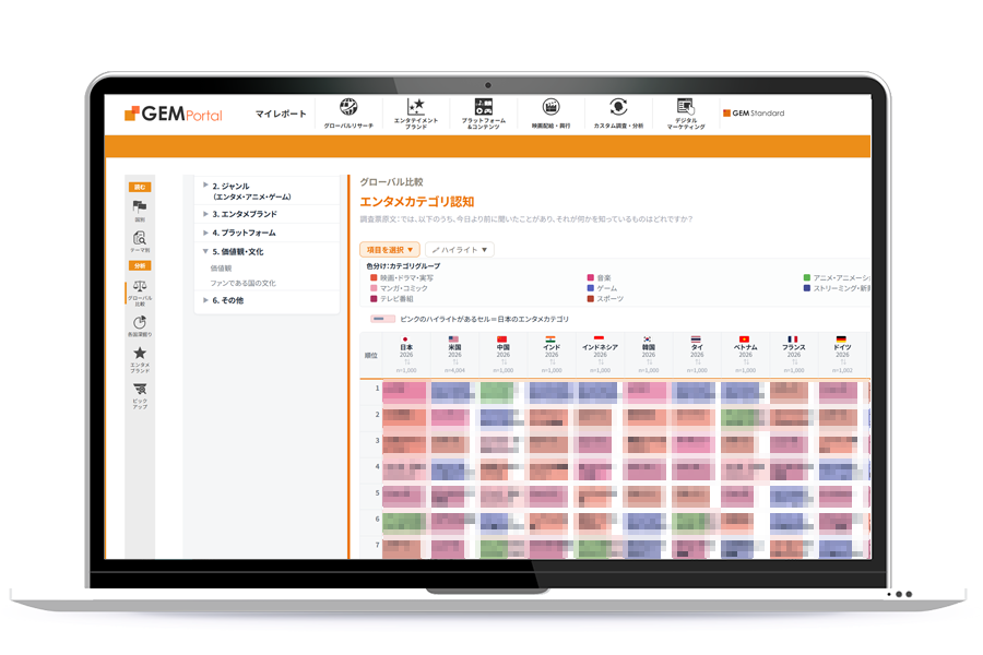 グローバルエンタメファンダム調査 イメージ